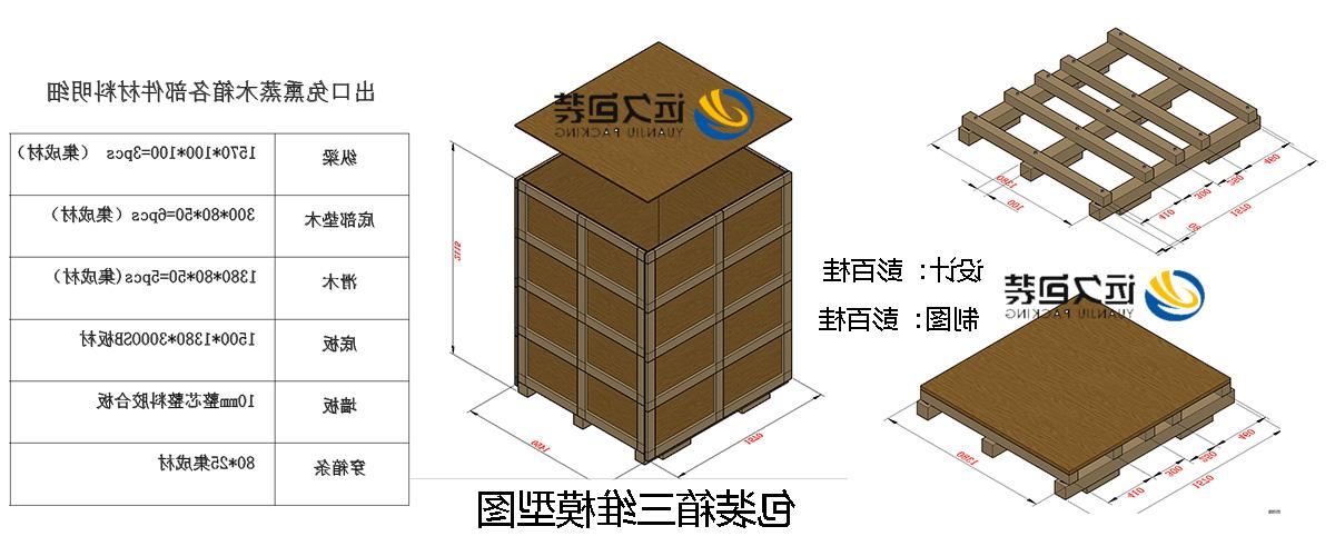 <a href='http://462h.normalistas.com'>买球平台</a>的设计需要考虑流通环境和经济性